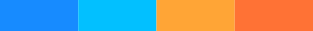 gradient